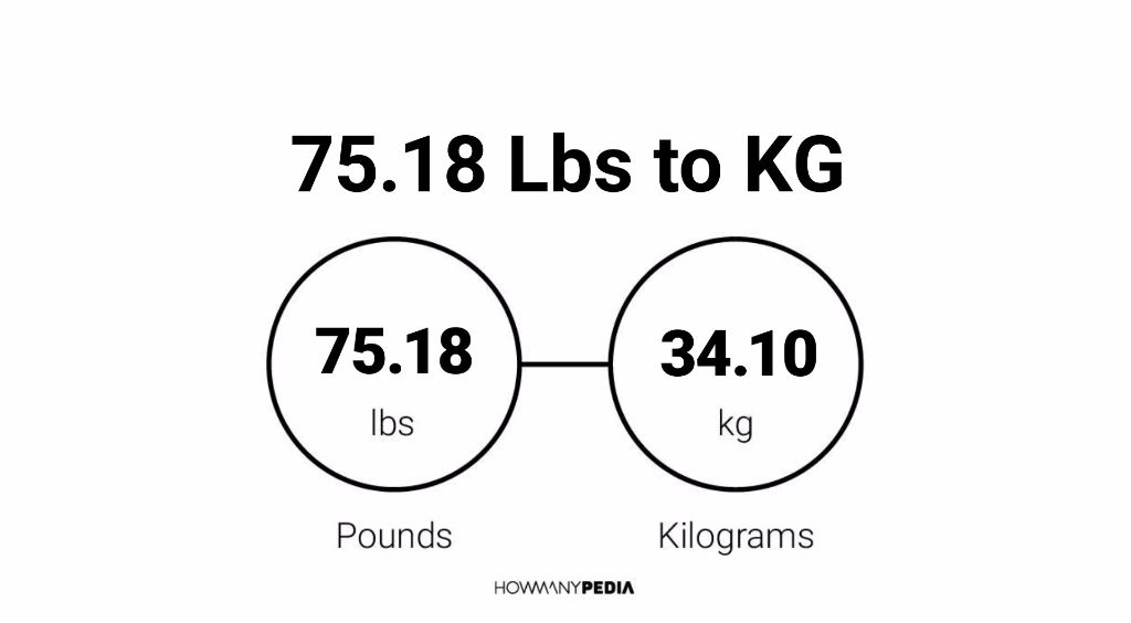 18pounds To Kg