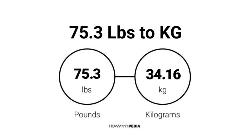 75.3 Lbs to KG