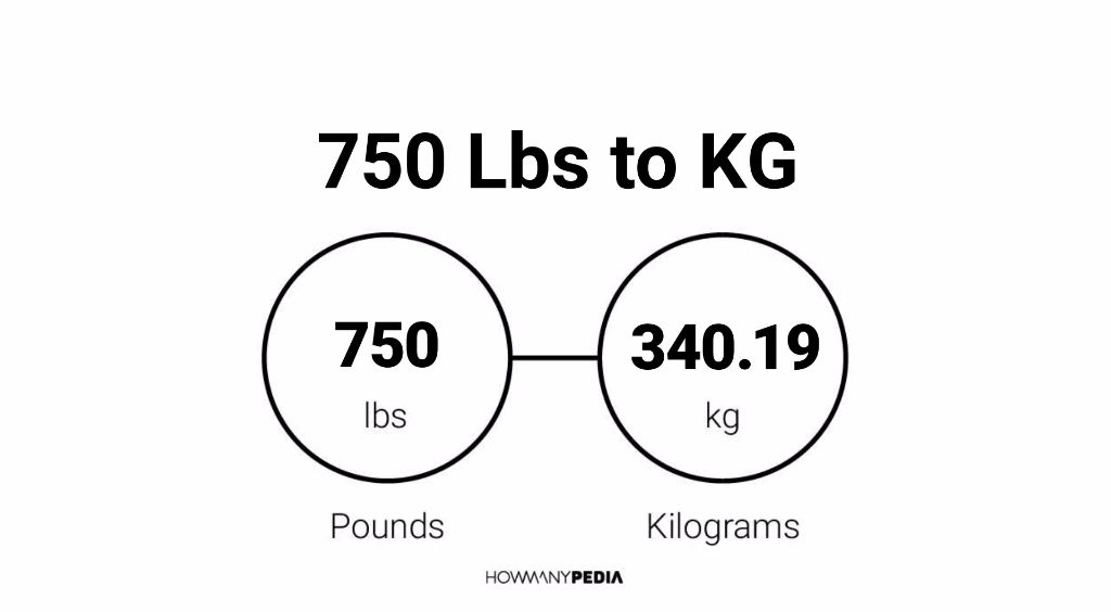 Seca 750 - Pounds & Kilograms