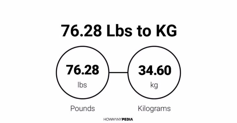 76.28 Lbs to KG