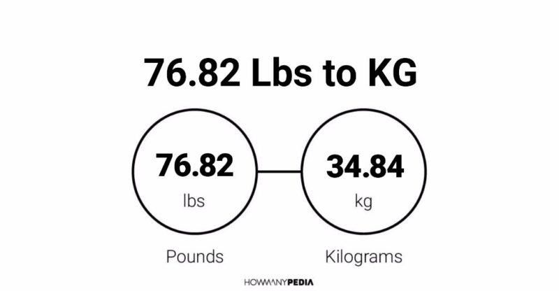 76.82 Lbs to KG