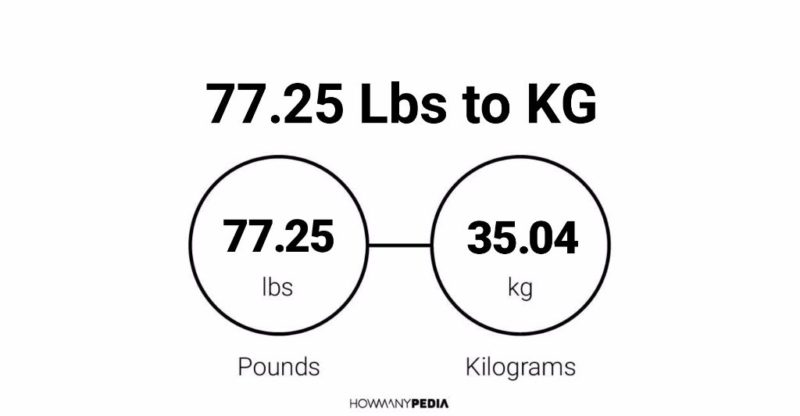 77.25 Lbs to KG