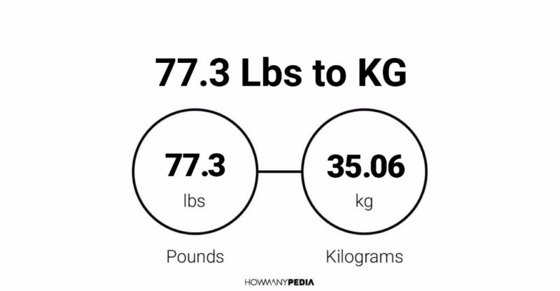 77.3 Lbs to KG