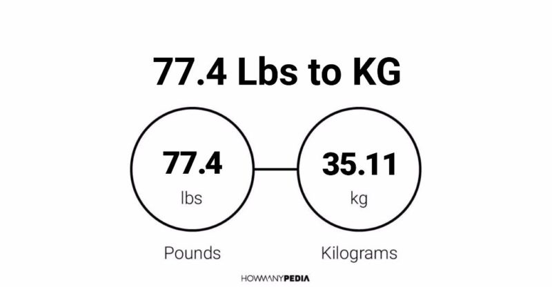 77.4 Lbs to KG