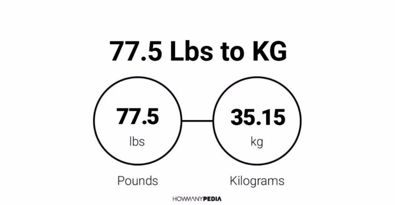 77.5 Lbs to KG