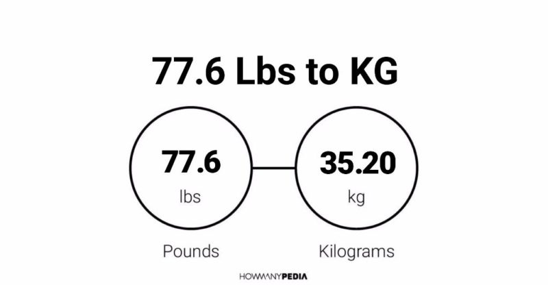 77.6 Lbs to KG