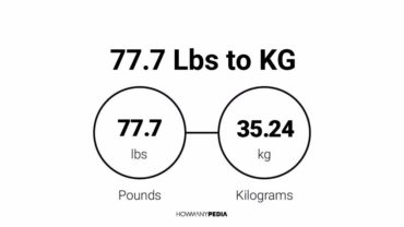 77.7 Lbs to KG