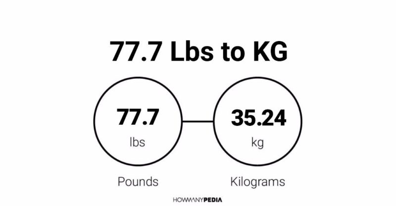 77.7 Lbs to KG