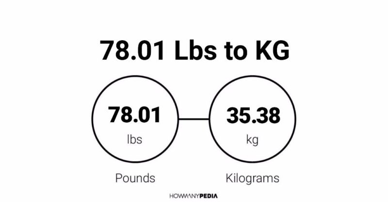 78.01 Lbs to KG