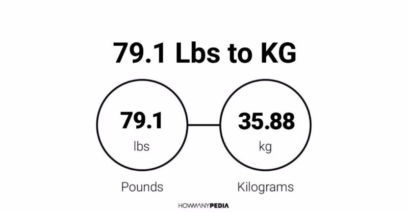 79.1 Lbs to KG