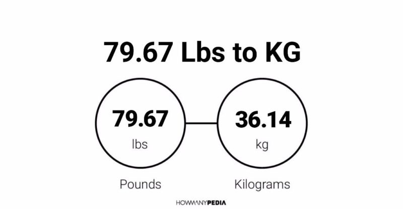 79.67 Lbs to KG