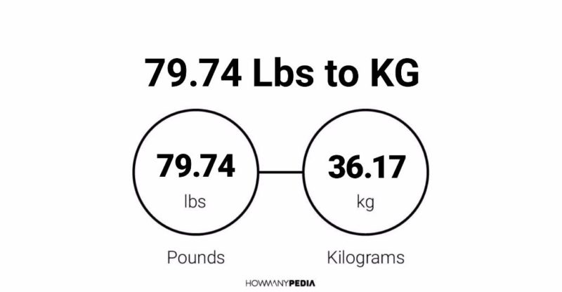 79.74 Lbs to KG