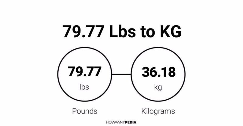 79.77 Lbs to KG