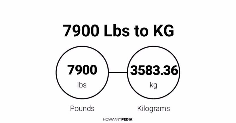 7900 Lbs to KG