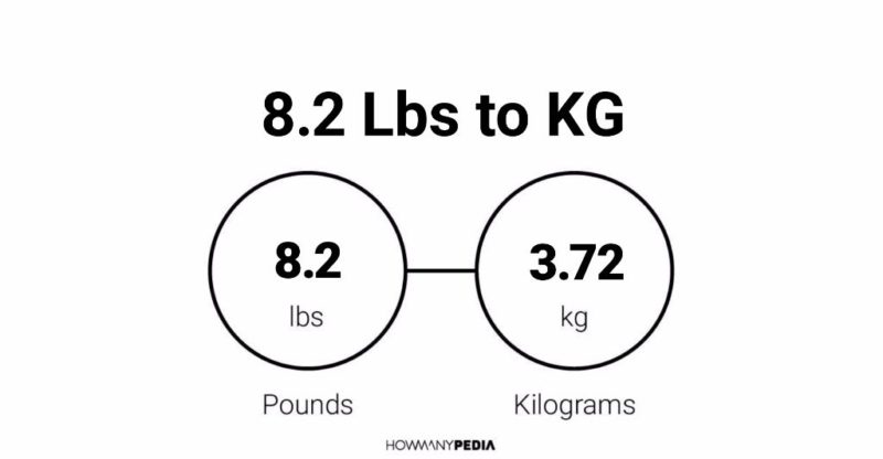 8.2 Lbs to KG