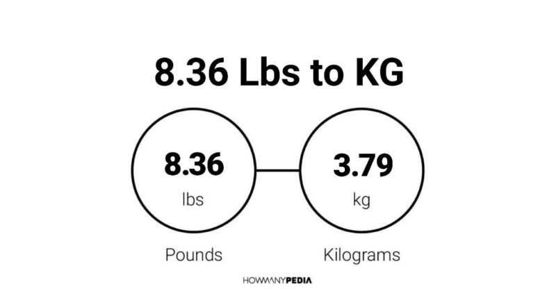 8.36 Lbs to KG