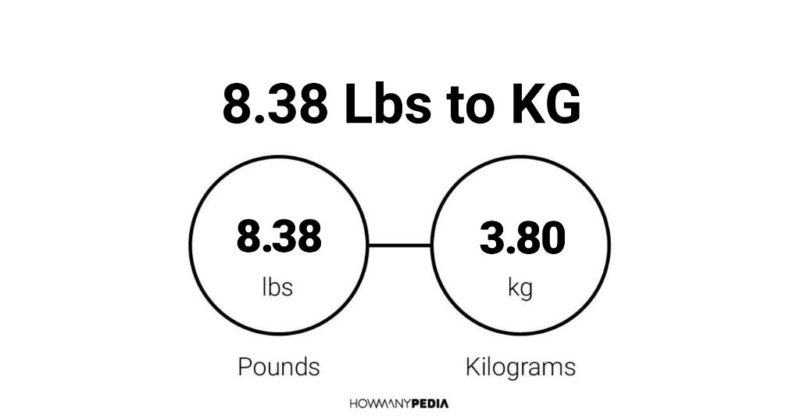 8.38 Lbs to KG