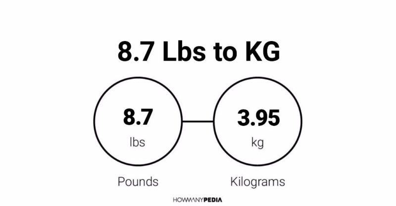 8.7 Lbs to KG