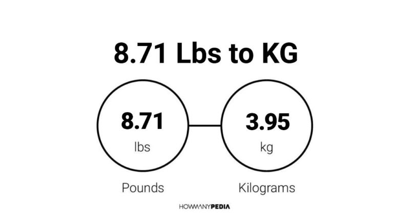 8.71 Lbs to KG