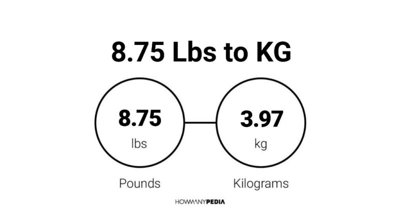 75 lbs shop in kg