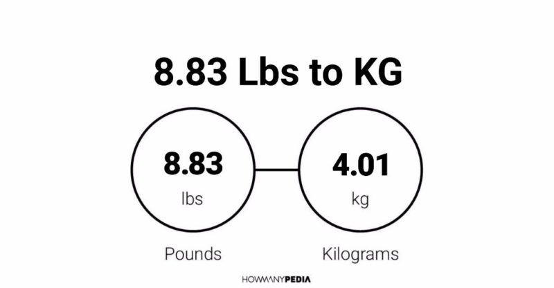 8.83 Lbs to KG