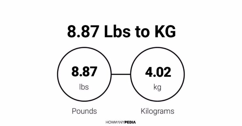 8.87 Lbs to KG