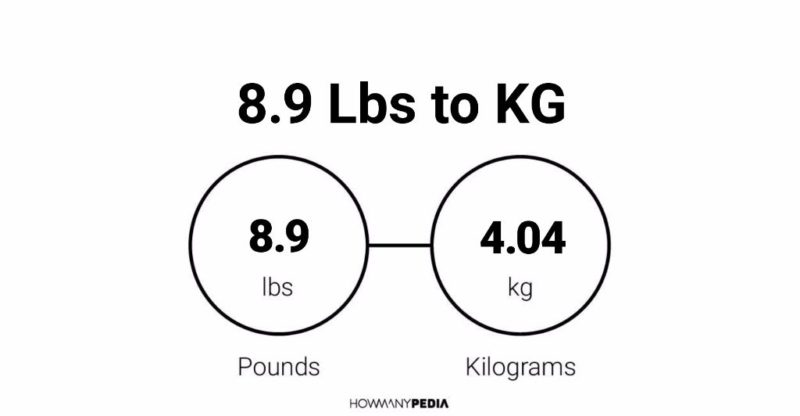 8.9 Lbs to KG