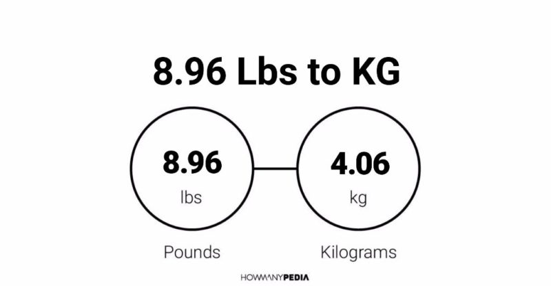 8.96 Lbs to KG