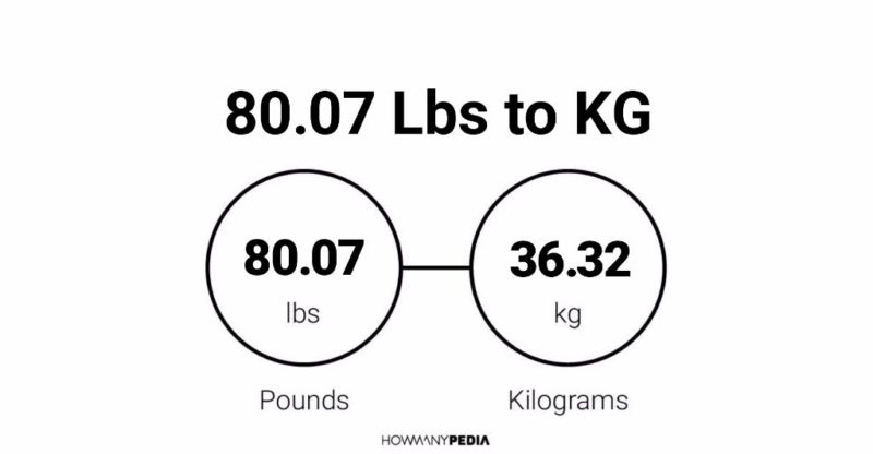 80.07 Lbs to KG