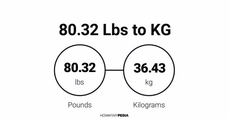 80.32 Lbs to KG