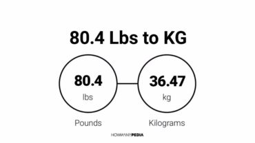 80.4 Lbs to KG