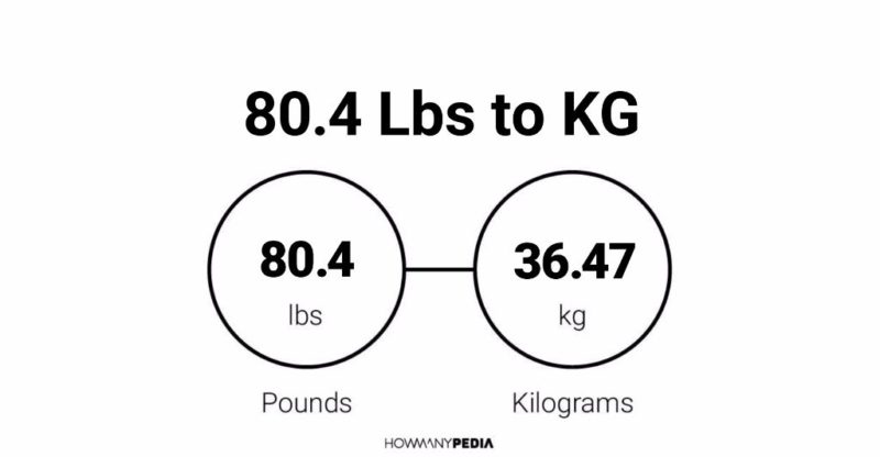 80.4 Lbs to KG