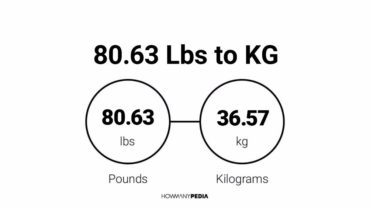 80.63 Lbs to KG