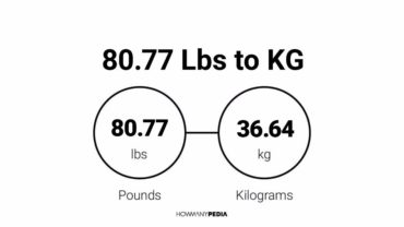 80.77 Lbs to KG