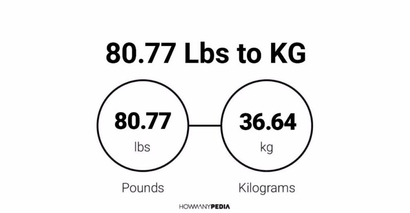 80.77 Lbs to KG