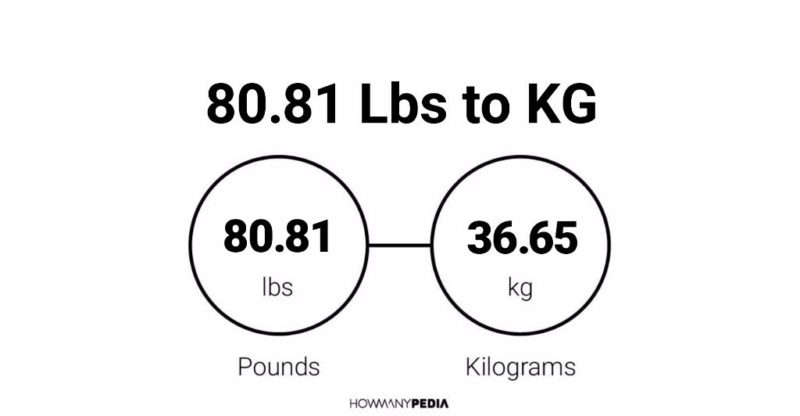 80.81 Lbs to KG