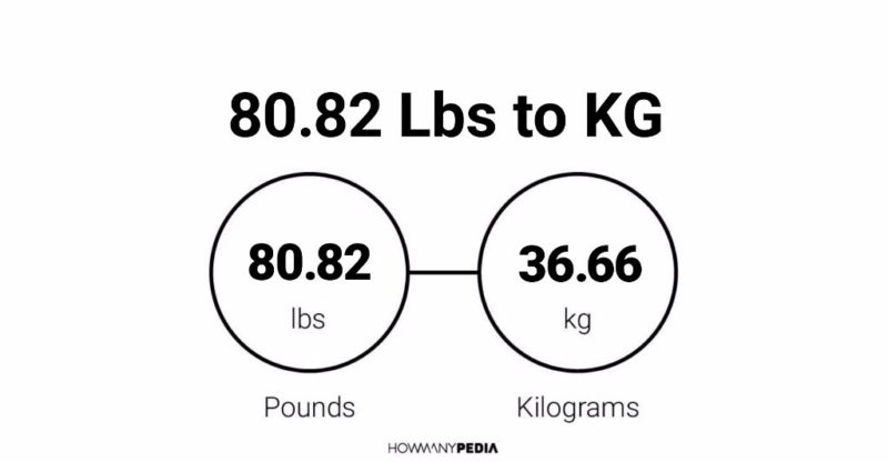 80.82 Lbs to KG