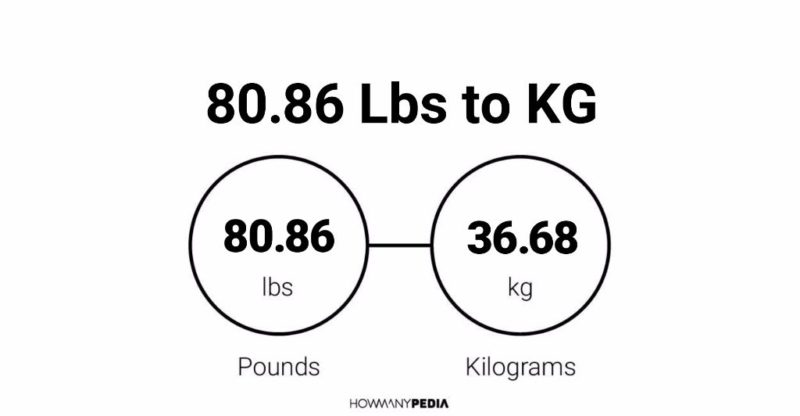 80.86 Lbs to KG