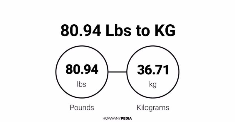 80.94 Lbs to KG