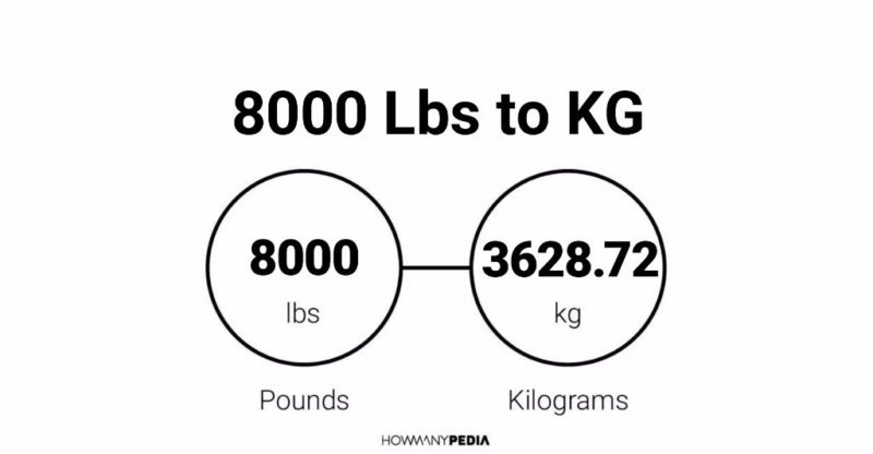 8000 Lbs to KG