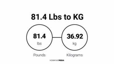 81.4 Lbs to KG