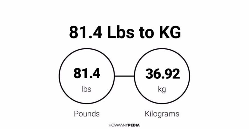 81.4 Lbs to KG