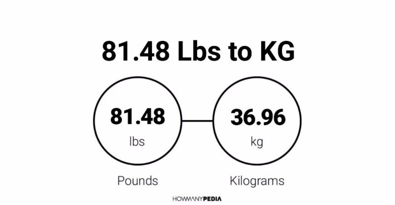 81.48 Lbs to KG