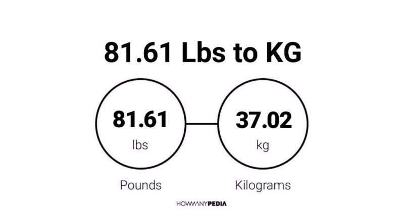 81.61 Lbs to KG