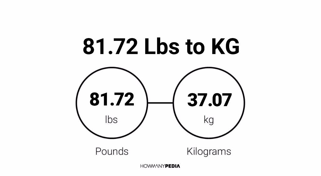 81-72-lbs-to-kg-howmanypedia