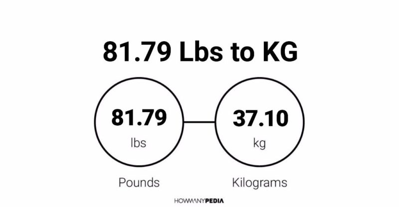 81.79 Lbs to KG