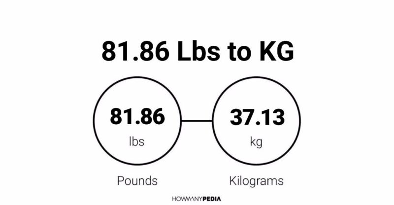 81.86 Lbs to KG