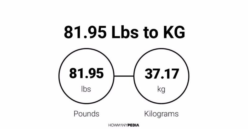 81.95 Lbs to KG