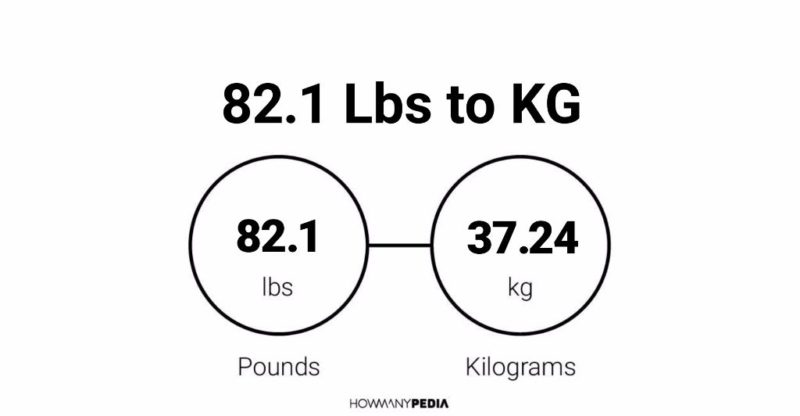 82-1-lbs-to-kg-howmanypedia