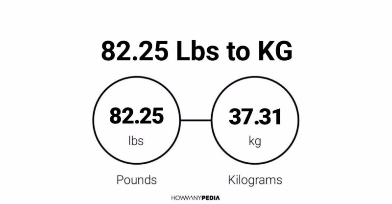 82.25 Lbs to KG